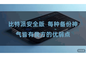 比特派安全版  每种备份神气皆有我方的优弱点