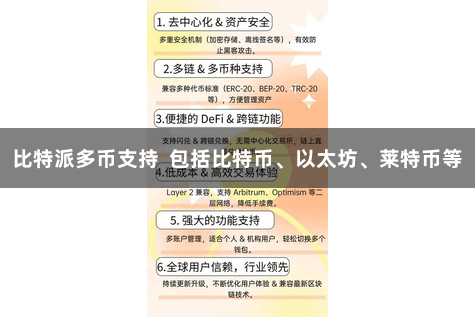 比特派多币支持  包括比特币、以太坊、莱特币等