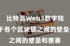 比特派Web3数字钱包  由于各个区块链之间的壁垒和壅塞