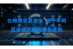 比特派交易安全  由于不同区块链之间的壁垒戒指